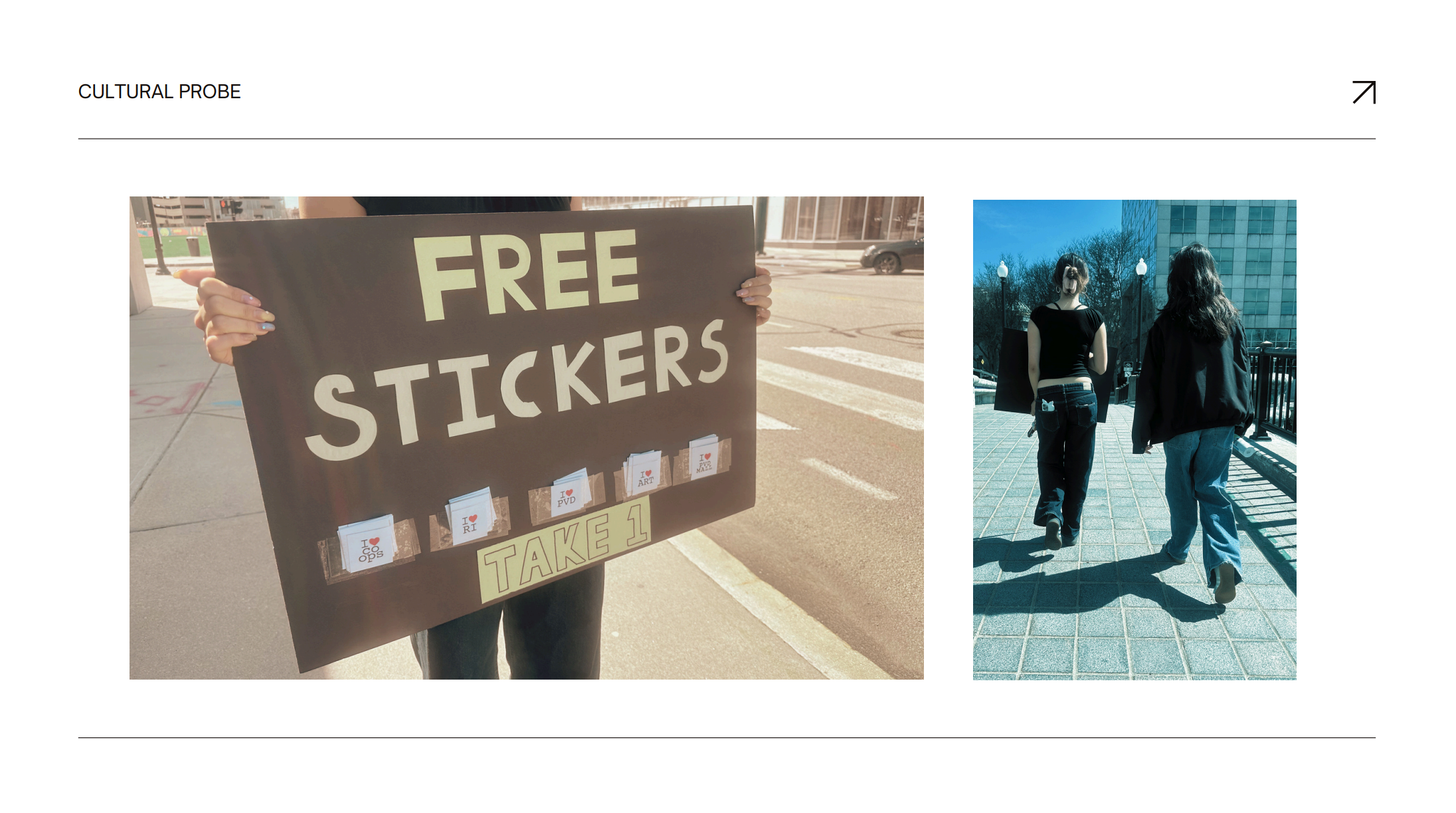 Community research — cultural probe results